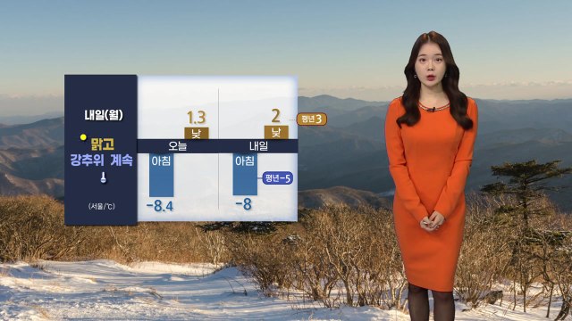 [날씨] 내일 맑고 강추위 계속...체감온도 종일 영하권 / YTN