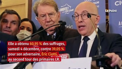 « La droite républicaine est de retour » : Valérie Pécresse, candidate LR à la présidentielle