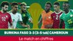 3e place - Retour en chiffres sur Burkina Faso vs. Cameroun (3-3, 3-5 tab)