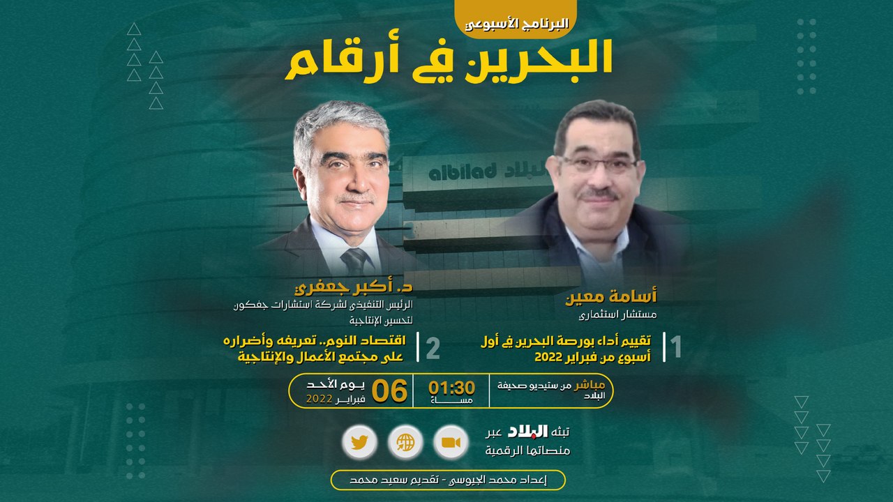 برنامج البحرين في أرقام