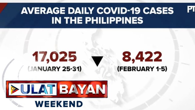 OCTA: Bilang ng COVID-19 cases sa bansa sa pagtatapos ng Pebrero, posibleng nasa 1K-2K na lang
