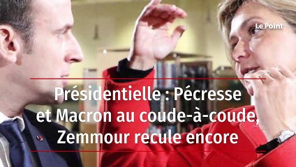 Présidentielle : Pécresse et Macron au coude-à-coude, Zemmour recule encore