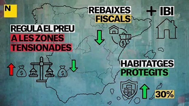 Nova llei d’habitatge del govern espanyol: realitat o ficció?