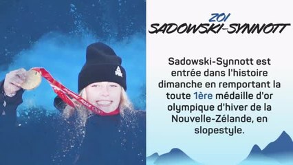 Pékin 2022 - Le jour 2 en chiffres