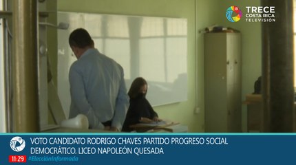 Voto del candidato Rodrigo Chaves, Partido Progreso Social Cristiano
