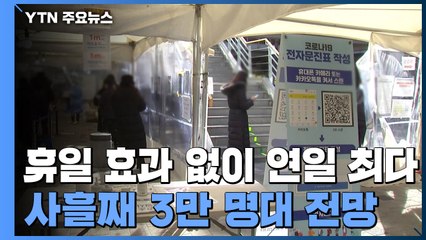 토-일요일에도 연일 최다치...또 3만 명 넘을 듯 / YTN