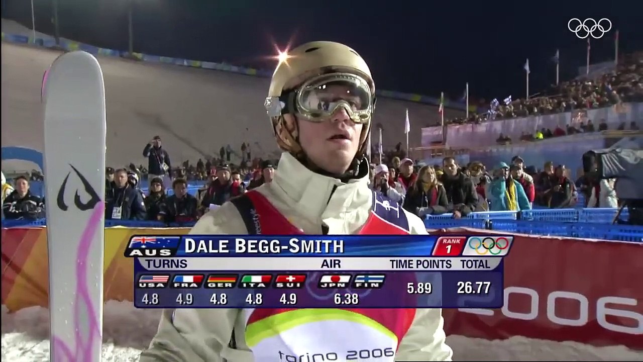 Freestyle Skiing – Men’s Moguls ⛷ Last 5 Champions!