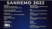 Festival di Sanremo 2022, Amadeus rivela le cover tutti gli ospiti e le canzoni della quarta serata