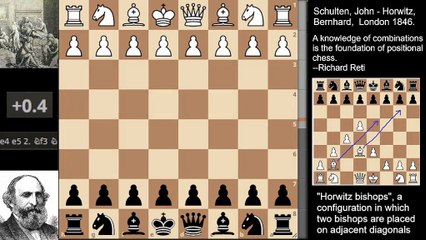 Bernhard Horwitz, a member of the Berlin Pleiades wins with the Reti Mate