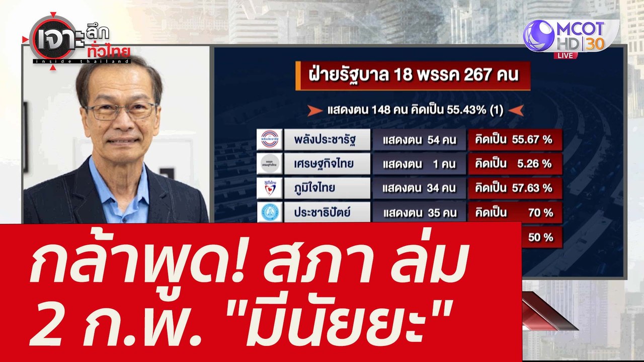 กล้าพูด! สภา ล่ม 2 ก.พ. "มีนัยยะ" : เจาะลึกทั่ว...
