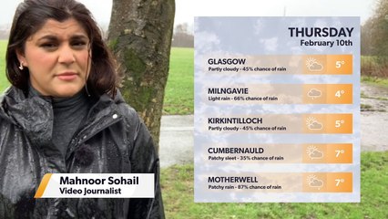 Daily Weather Report for Glasgow 9 February