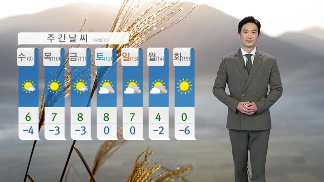 [날씨] 내일 오늘보다 기온 더 올라...큰 일교차 주의 / YTN