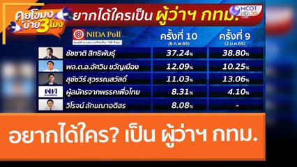 อยากได้ใคร??? เป็น ผู้ว่าฯ กทม. (7 ก.พ. 65) คุยโขมงบ่าย 3 โมง