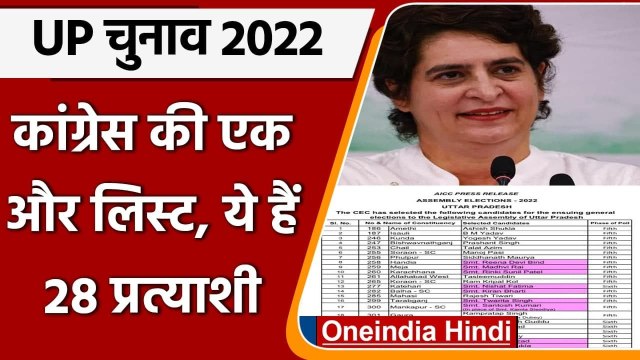 UP Elections 2022: Congress ने 28 उम्मीदवारों की सूची की जारी | Priyanka Gandhi | वनइंडिया हिंदी
