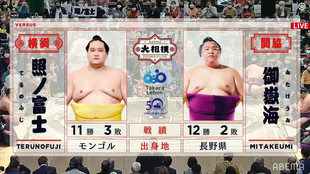 Terunofuji vs Mitakeumi - Hatsu 2022, Makuuchi...