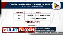 Higit 300-K kabataan sa Central Visayas, fully vaccinated na; International Eucharistic Convention Center sa Cebu, ipinagamit bilang temporary treatment and monitoring center
