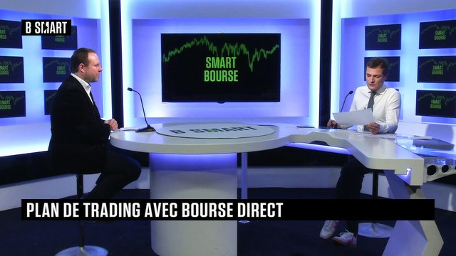 SMART BOURSE - Plan de trading du lundi 7 février 2022