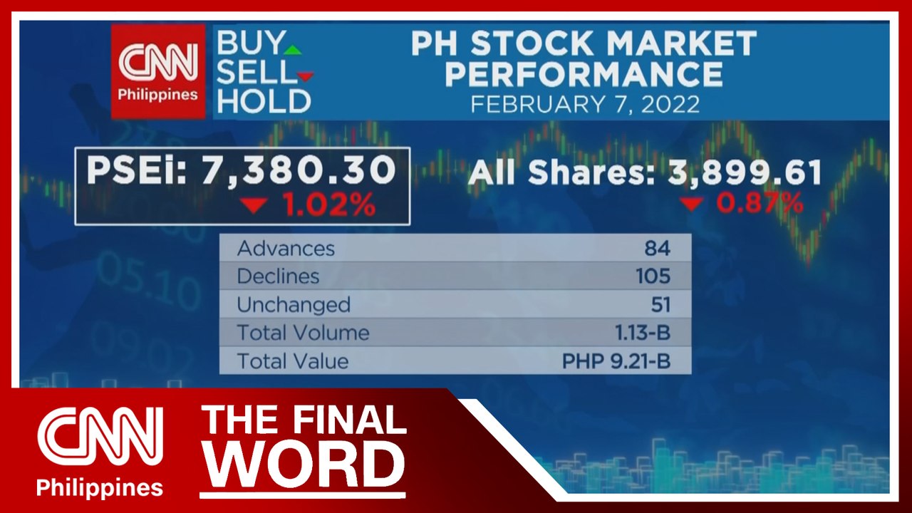 PSEi trades lower on FED, ECB rate jitters