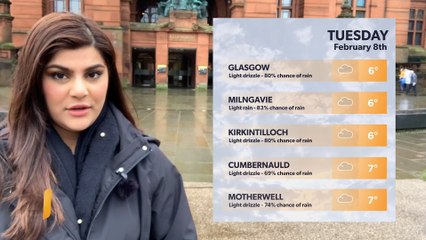 Daily Weather Report for Glasgow 7 February