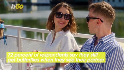 Many Parents Plan More Date Nights With Their Partner Now Than Before the Pandemic