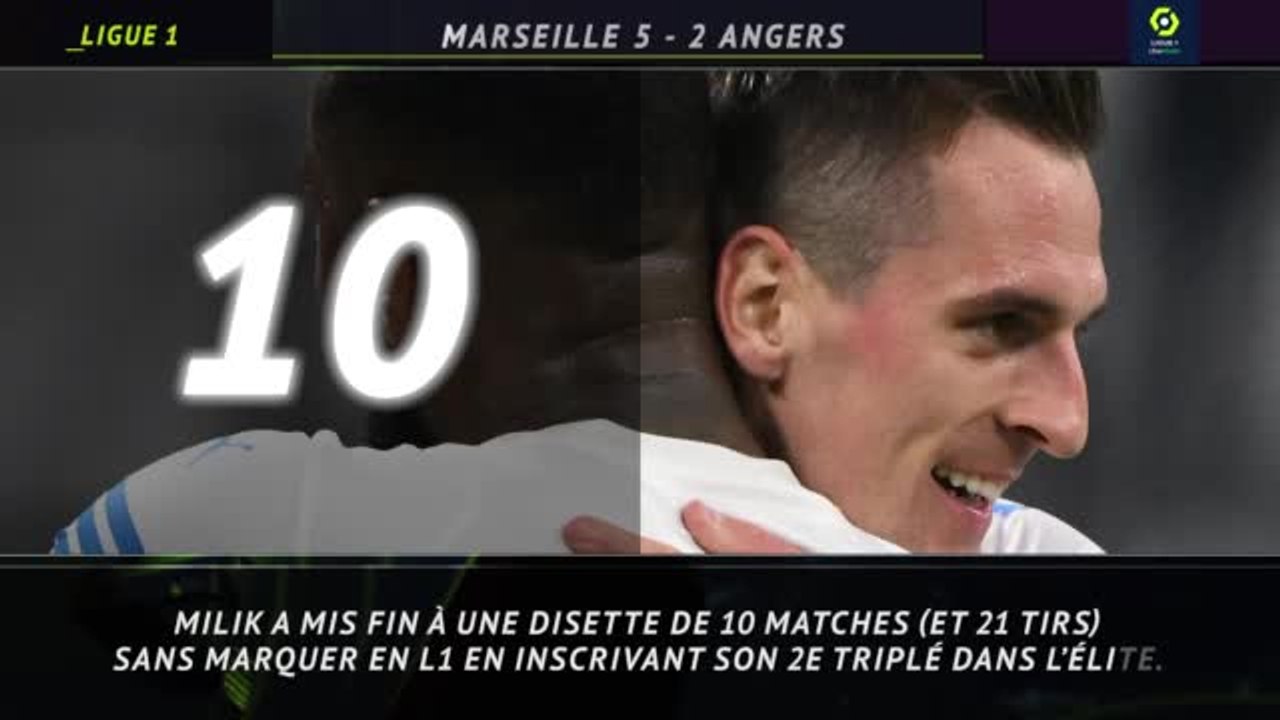 Ligue 1 - 5 choses à retenir de la 23e journée