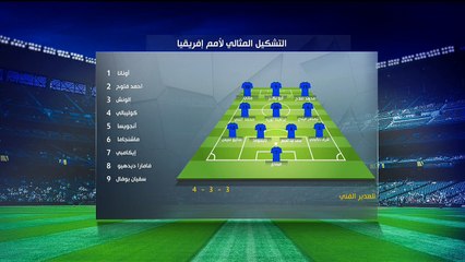 Download Video: البريمو| لقاء مع فتحي مبروك للحديث عن أداء المنتخب في بطولة أفريقيا واستعدادات الأهلي في كأس العالم