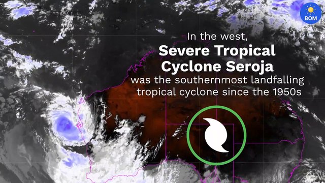Bureau of Meteorology Annual Climate Statement 2021 | February 8, 2022 | ACM