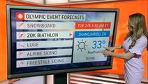 Sunshine in the forecast for Tuesday's Olympic events