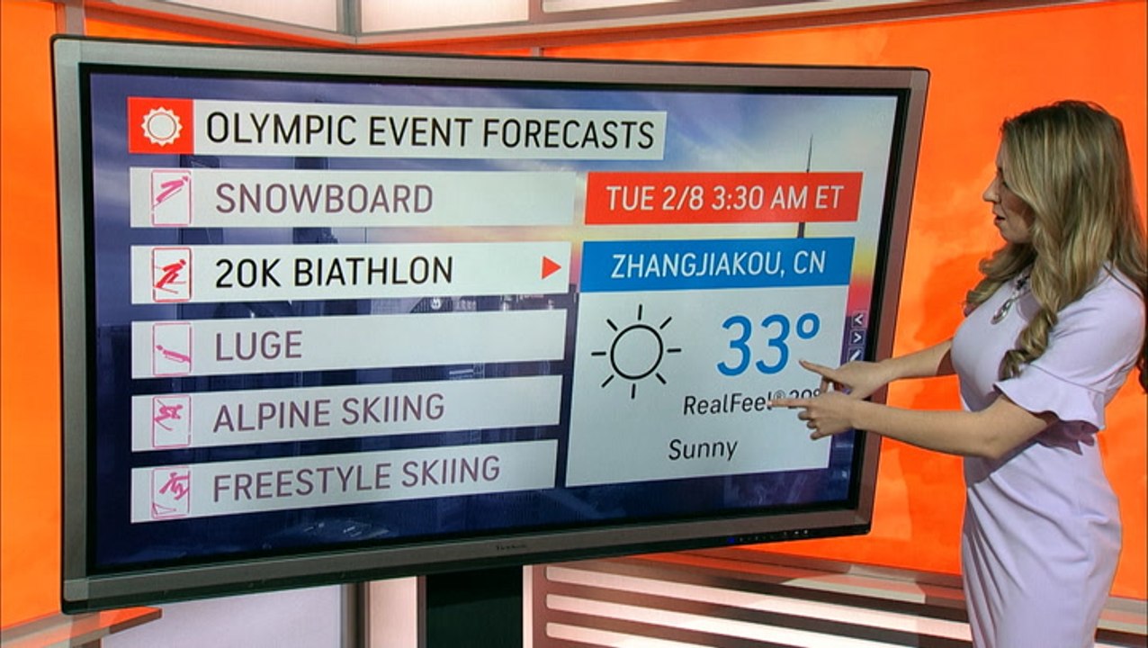Sunshine in the forecast for Tuesday's Olympic events