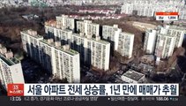 서울 아파트 전세 상승률, 1년 만에 매매가 추월