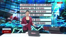 TELE1 ANA HABER (7 ŞUBAT 2022) | 2