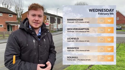 Daily Weather Report for Birmingham 8 February