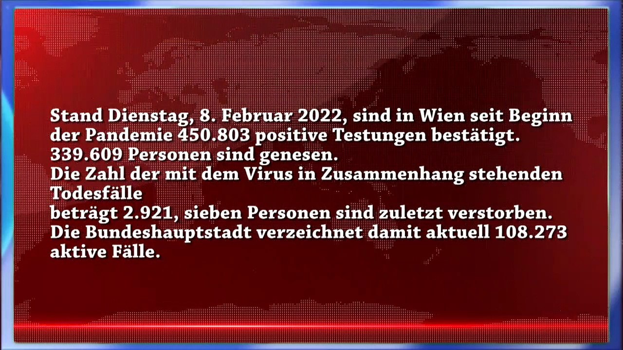 Corona News Wien Stand 08.02.2022