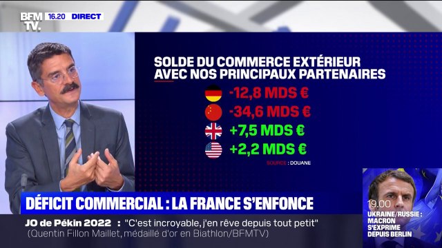Le déficit du commerce extérieur atteint son plus haut niveau historique en 2021
