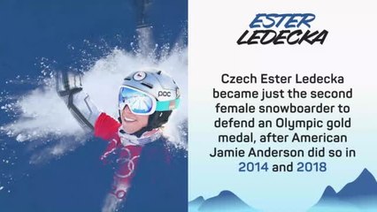 Winter Olympics: Day 4 in Numbers