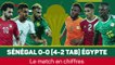 Finale - Retour en chiffres sur Sénégal - Égypte (0-0, 4-2 tab)