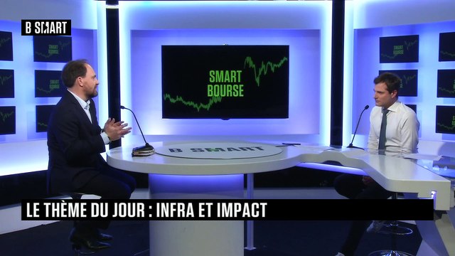 SMART BOURSE - Marchés à thème(s) : Jérôme Delmas (SWEN Capital Partners)