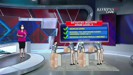 PPKM Level 3 di Sejumlah Wilayah, Apa Dampaknya Bagi Ekonomi?