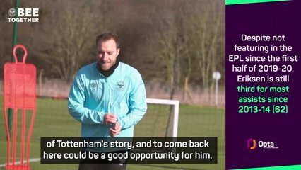 Download Video: Conte open to Eriksen reunion at Tottenham