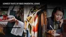 Few fathers taking up paid parental leave, new data shows