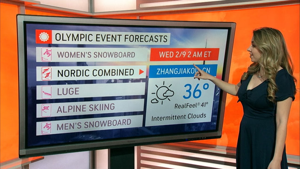 Some clouds but mostly clear for your Olympic forecast