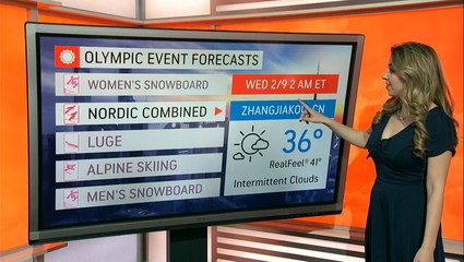 Some clouds but mostly clear for your Olympic forecast