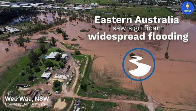 Bureau of Meteorology Annual Climate Statement 2021 | February 9, 2022 | ACM