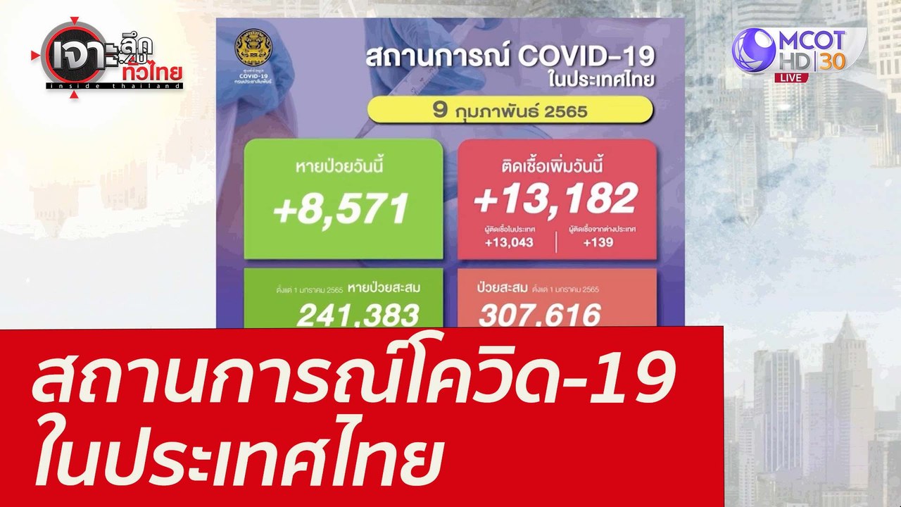 สถานการณ์โควิด-19 ในประเทศไทย : เจาะลึกทั่วไทย...