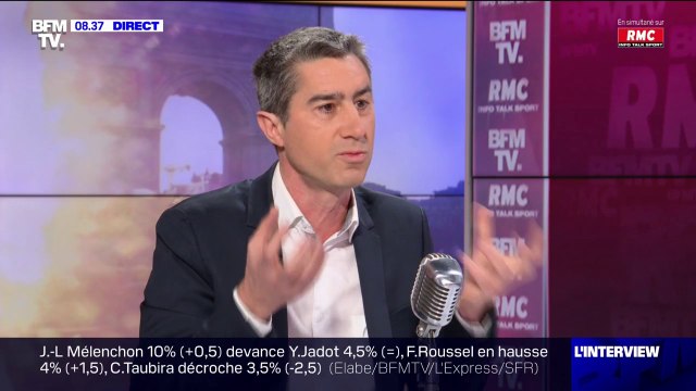 François Ruffin demande au gouvernement de bloquer les dividendes de Total et de bloquer les prix à la pompe