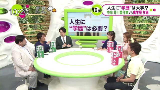 中卒 芥川賞作家vs高学歴 女医 1 動画 Dailymotion