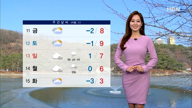 [종합뉴스 날씨]온화하지만 대기 무척 건조…중서부 탁한 공기