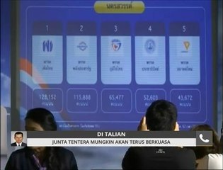 Junta tentera mungkin akan terus berkuasa