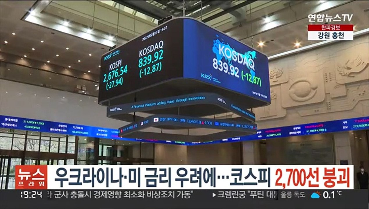 우크라이나·미 금리 우려에…코스피 2,700선 붕괴