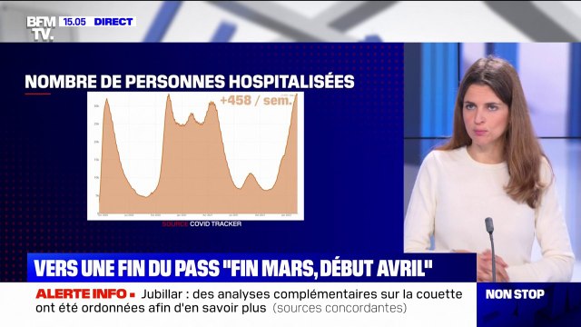 Covid-19: baisse du taux d'incidence et couverture vaccinale élevée, des perspectives encourageantes?